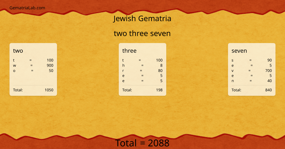 two three seven in jewish Gematria
